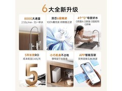 云米5年RO净水器到手仅需483元
