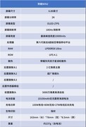 荣耀WIN2上手体验：东风双子星涡轮加持 新时代的性能怪兽！