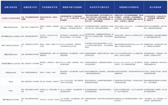 汽车音响排行榜前十名，HUAWEI SOUND非凡系列实力领跑