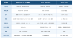 华为Mate90和iPhone18买哪个更合适？