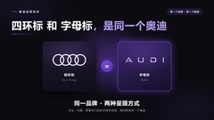 AUDI 汽车是什么牌子：三处事实印证品牌归属