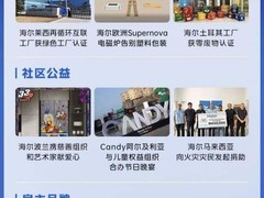 谁能为家电业ESG打样？海尔智家H1：全球全面引领