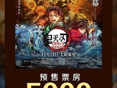 鬼灭之刃：无限城篇预售破5000万，全球票房达6.7亿美元