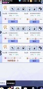 召唤与合成2推关心得分享