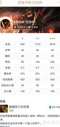 四重装四秘术装备分配指南