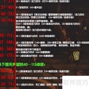 8.2炼金快速升级攻略