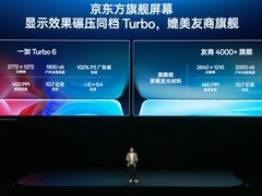 一加Turbo 6发布：165Hz旗舰屏引领同级显示新标杆