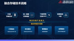 浪潮数据亮相第三届数据存算生态大会 打造AI时代存储新底座