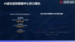 浪潮数据亮相第三届数据存算生态大会 打造AI时代存储新底座