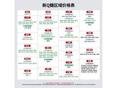 台铃新Q糖电动自行车优惠到手仅1399元