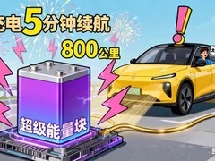 固态电池突破在即，充电10分钟续航800公里
