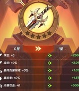 上古王冠：硬件优先攻略