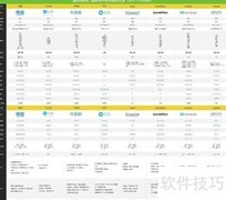 8款热门团队协作软件对比