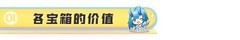 上古王冠：天命星匣必赚攻略