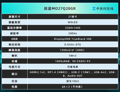 技嘉MO27Q28GR显示器评测：第四代WOLED全面竞化 多场景用户优选