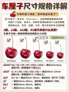 2026网购车厘子买几勾的最好比较划算？2j3j4j5j最推荐买几j价格最便宜？