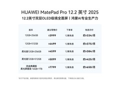 华为MatePad Pro 12.2英寸2025款钜惠上市