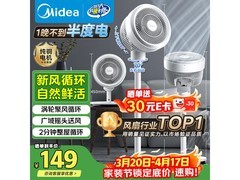 美的空气循环扇超值优惠，到手仅210.57元享清凉