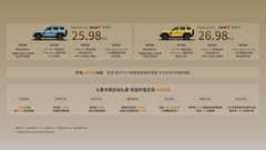 脱胎换骨全面进阶 全新坦克300正式开启预售25.98万元起