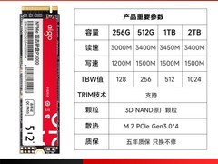 爱国者M固态硬盘天猫立减，低至318元