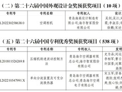 第26届中国专利奖：海尔空调3项，美的格力各2项