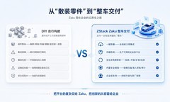 从云原生到AI算力调度，ZStack Zaku容器云能力解析