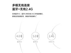 雷柏人体工学无线鼠标79元