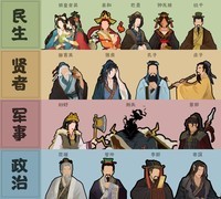 无悔华夏：新手进阶全攻略