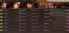 三国志·战略版：五谋臣T0阵容