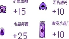 霓虹深渊：智慧与愤怒值解析