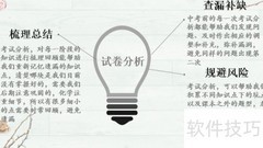 化学试卷分析优化策略