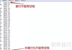 Excel 2010数据处理精要