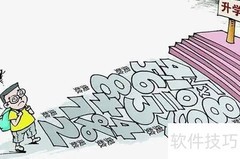 试卷分析问题与整改