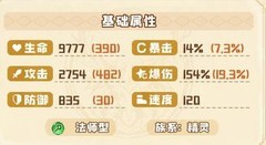 四叶草剧场：芭芭娜迦强度解析