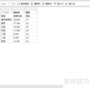 广联达GTJ2021楼层表识别技巧