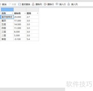 广联达GTJ2021楼层表识别技巧