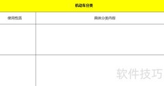 机动车使用性质分类