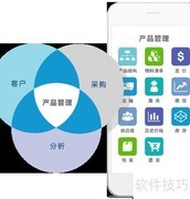 大型企业一体化运营之道