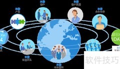 大型企业一体化运营之道