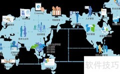 跨国企业一体化管理策略