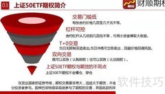创业板期权交割方式与流程解析