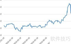 远期合约交割方式解析