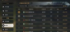 重返帝国：QQ5区联盟排行