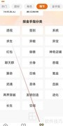 小说角色分类查找指南
