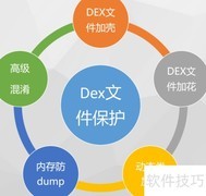 APP加固核心文件清单