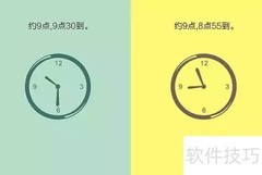 高级与初级设计师的核心差异