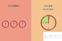 高级与初级设计师的核心差异