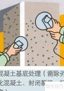 鼎兴建筑碳纤维加固新法