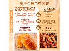 美的寻味pro G21一体机京东低至2399元