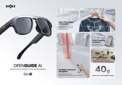 韶音在CES 2026展示智能可穿戴生态布局：从开放式耳机到AI眼镜